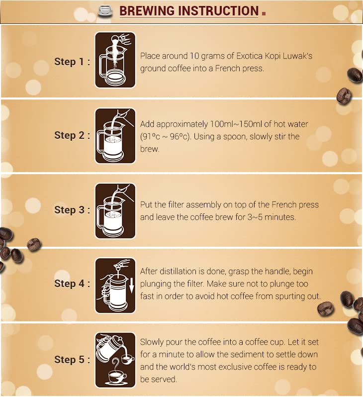 Amazon.com : Genuine Wild Kopi Luwak Arabica Premium Blend Ground